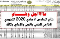 رابط نتائج امتحانات الصف السادس الاعدادي 2020 في العراق.jpg