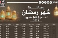 امساكية شهر رمضان 2022 - 1443 في مصر مواقيت الصلاة.jpg