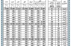 إمساكية شهر شعبان 2022