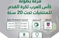 كأس العرب للمنتخبات تحت 20 عاماً