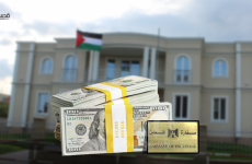 حجم نفقات السفارات الفلسطينية.png