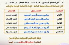 الخطيب المتميز