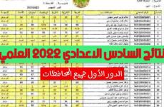 رابط نتائج السادس علمي بفرعيه السادس الاحيائي 2022 السادس التطبيقي 2022.jpg