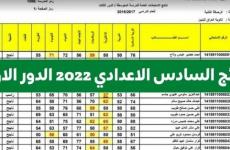 رابط فحص نتائج الصف السادس الإعدادي 2022 العراق.jpg