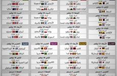 تحميل جدول مباريات كأس العالم 2022 – مونديال قطر 2022 تنزل جدول المباريات.jpeg