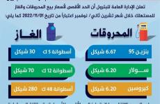 أسعار بيع المحروقات والغاز للمستهلك خلال شهر نوفمبر 2022