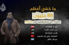 ٨٠ مليون مشاهدة لتحقيقات ما خفي أعظم خلال عام ٢٠٢٢.jpg