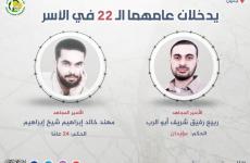 أسيران من جنين يدخلان عامهما الـ (22) في سجون الاحتلال