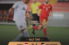 نهاية الشوط الأول