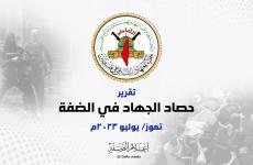 الجهاد الإسلامي في الضفة
