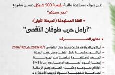 رابط التسجيل في مساعدة الأرامل 500 شيكل في غزة 2026 – مساعدة أرامل الحرب