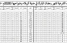 إمساكية السيستاني في رمضان 2026 في كربلاء العراق.jpg