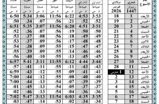 امساكية شهر رمضان 2026 في فلسطين