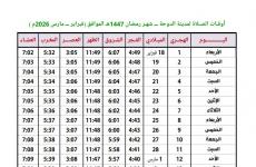 امساكية شهر رمضان 2026.