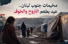 مخيمات لبنان معاناة متجددة في ظل الحرب