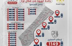 الخارطة الوبائية.jpg