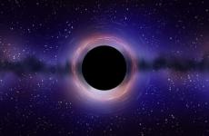 ثقوب سوداء في الفضاء
