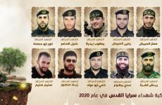 شهداء سرايا القدس 2020