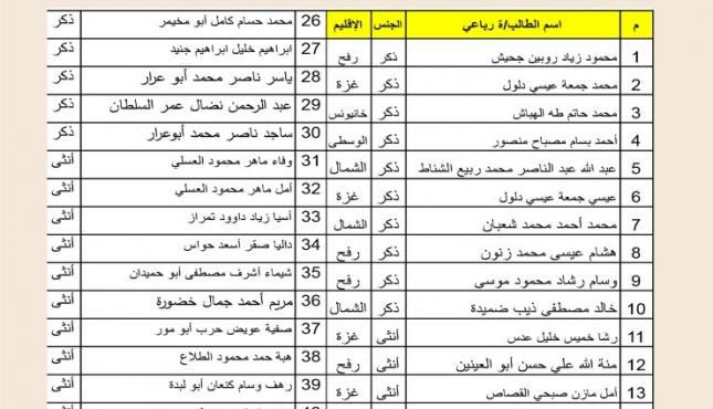 WhatsApp Image 2021-11-01 at 17.58.20.jpeg