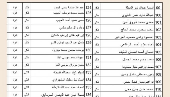 WhatsApp Image 2021-11-01 at 17.58.22 (1).jpeg