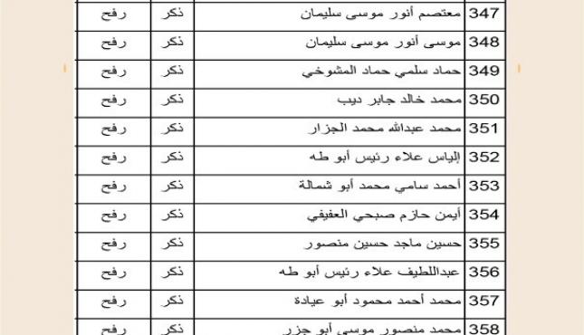 WhatsApp Image 2021-11-01 at 17.58.17.jpeg