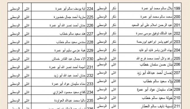 WhatsApp Image 2021-11-01 at 17.58.21 (2).jpeg