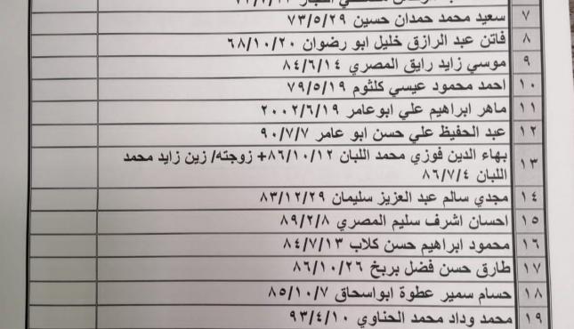 تنسيقات س2.jpg