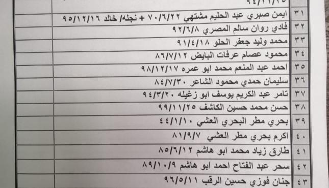 تنسيقات 2.jpg