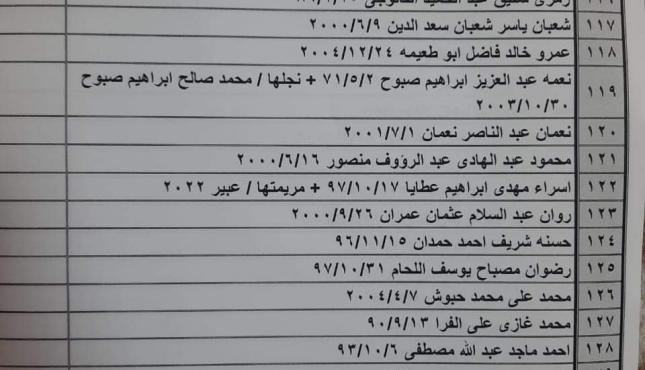 كشف التنسيقات المصرية للسفر  3.jpg