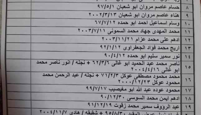 كشف التنسيقات المصرية للسفر  6.jpg