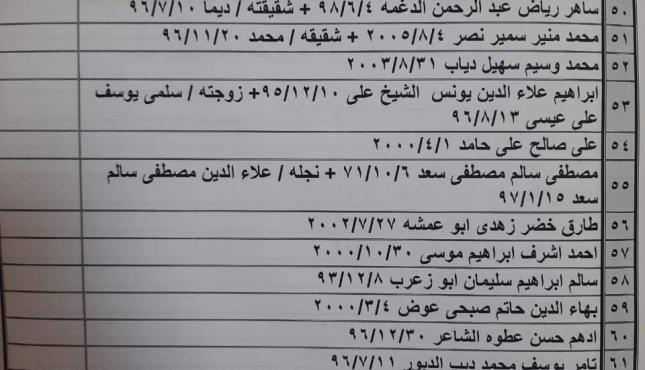 كشف التنسيقات المصرية للسفر  5.jpg