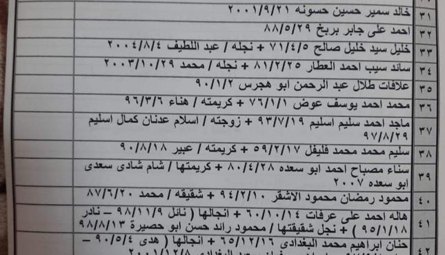 كشف التنسيقات المصرية للسفر  2.jpg