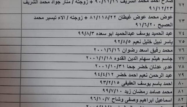 كشف التنسيقات المصرية للسفر  4.jpg