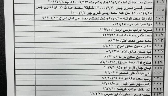 كشف تنسيقات مصرية للسفر 4.jpeg