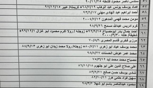 كشف تنسيقات مصرية للسفر 2.jpeg