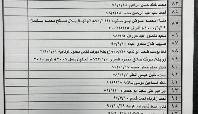 كشف تنسيقات مصرية للسفر 3.jpeg