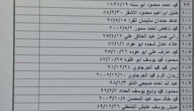 تنسيقات الاحد (1).jpg