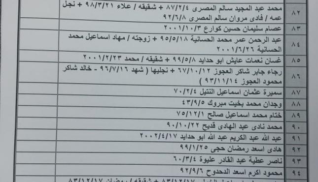 تنسيقات الاثنين (3).jpg