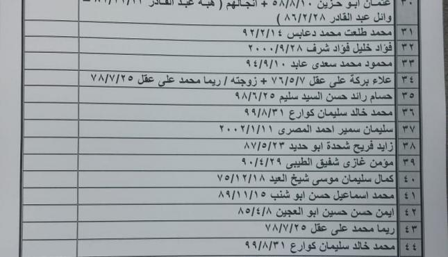 تنسيقات الاثنين (1).jpg