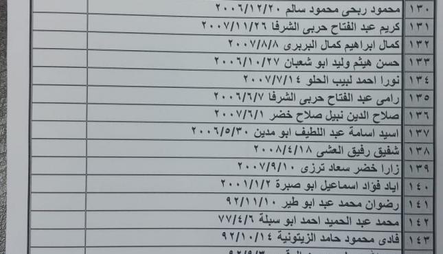 تنسيقات الاثنين (6).jpg