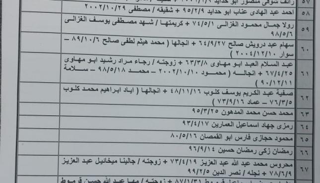 تنسيقات الاثنين (4).jpg