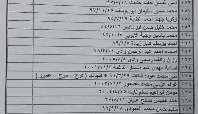 تنسيقات الاثنين (5).jpg