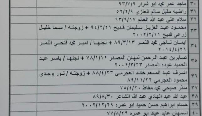 تنسيقات الاحد (5).jpg