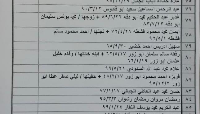 تنسيقات الاحد (3).jpg