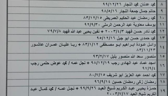 تنسيقات الاحد (4).jpg