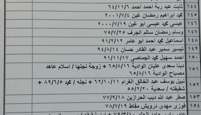 تنسيقات الاحد (7).jpg