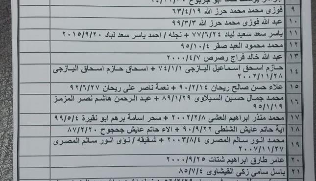 تنسيقات الاثنين (7).jpg