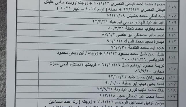 تنسيقات الاثنين (2).jpg