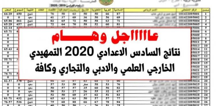 رابط نتائج امتحانات الصف السادس الاعدادي 2020 في العراق.jpg