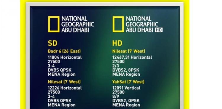 أقوى إشارة وأحدث تردد..  تردد قناة ناشيونال جيوغرافيك الجديد 2021 على جميع الاقمار.jpg